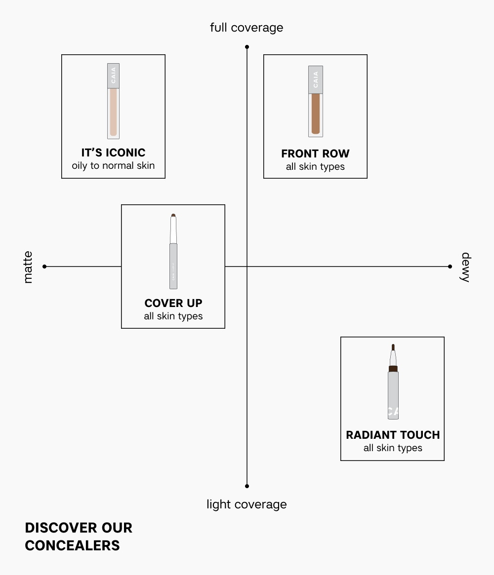 FRONT ROW CONCEALER 1W FRONT ROW CONCEALER 1W