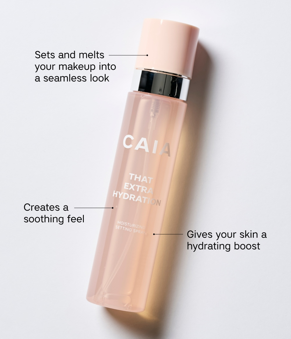 CAIA ESSENTIALS KIT CAIA ESSENTIALS KIT