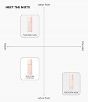 THAT EXTRA HYDRATION HYDRATING SETTING SPRAY